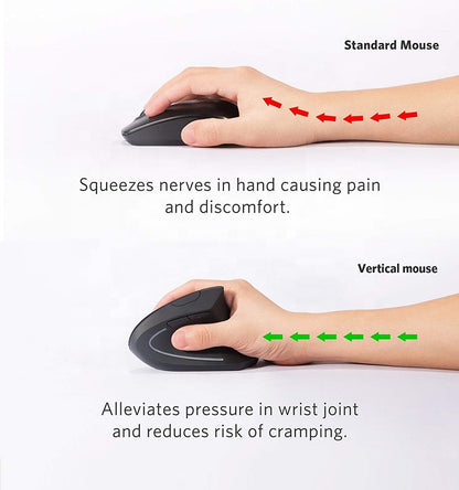 Wireless Vertical Mouse