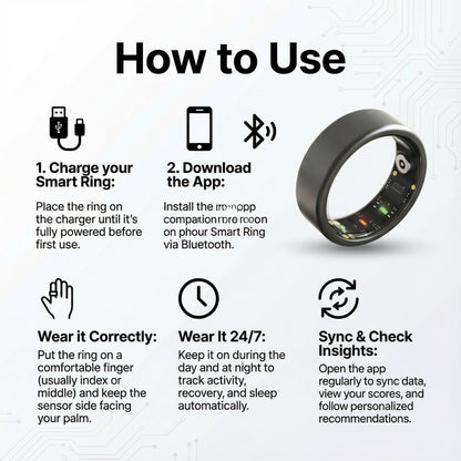 Healthy Smart ring